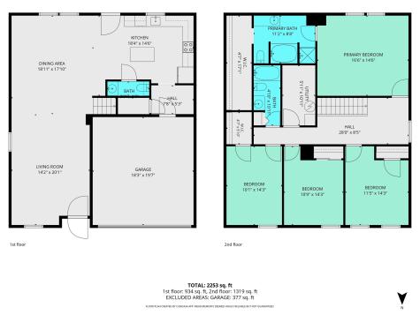 2995 Peebleshire Lane Lafayette IN 47909