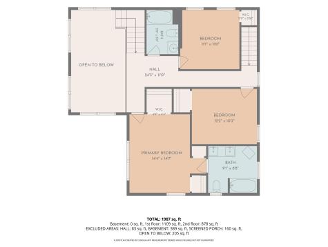 4675 Beach Lane Rochester IN 46975