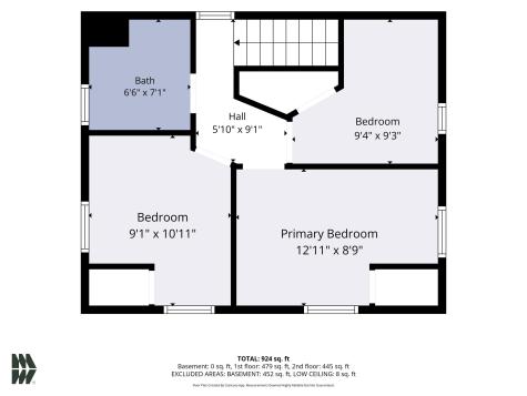 1129 Huey Street South Bend IN 46628