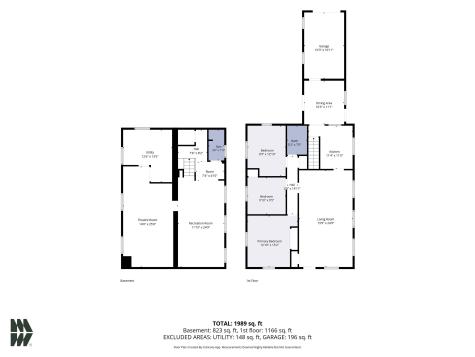 2233 Parkview Place South Bend IN 46616