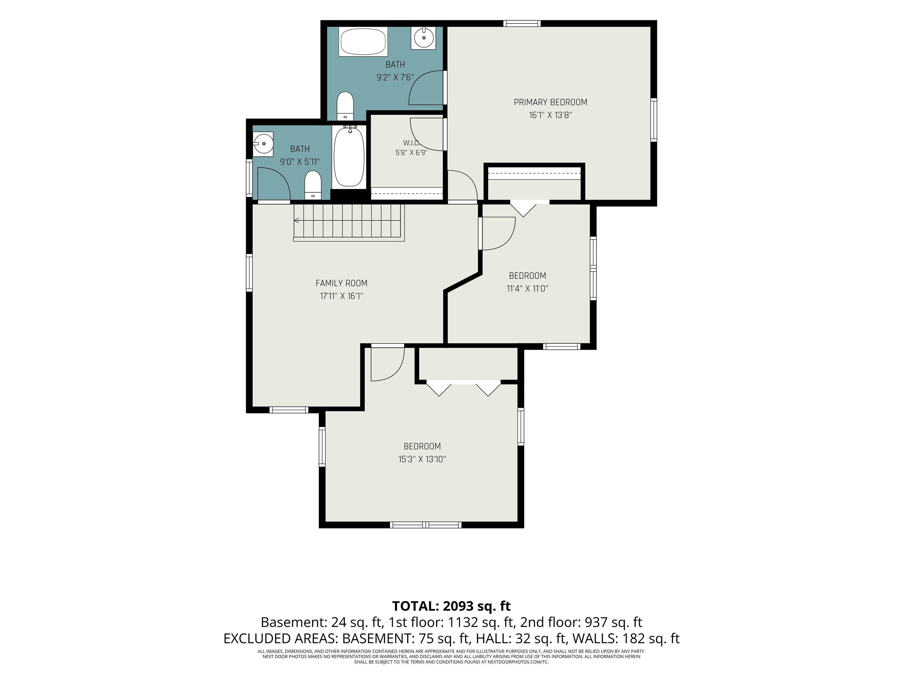 128 Goshen Avenue Elkhart IN 46516