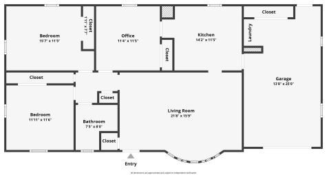 1612 S Clifton Avenue Bloomington IN 47401