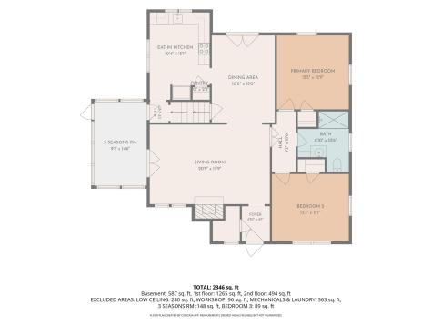 690 High Street Middletown IN 47356
