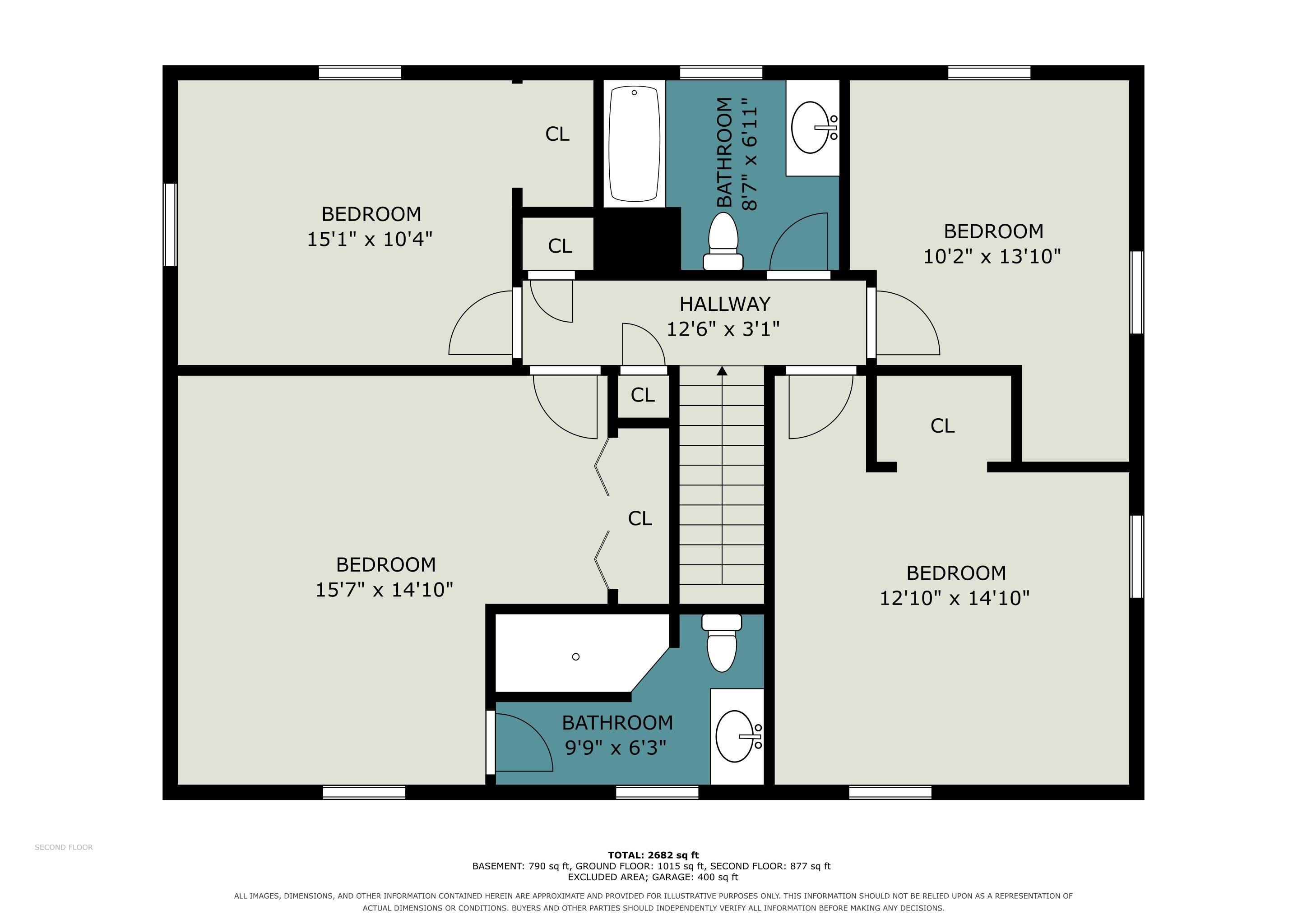 1505 Birch Drive Elkhart IN 46514