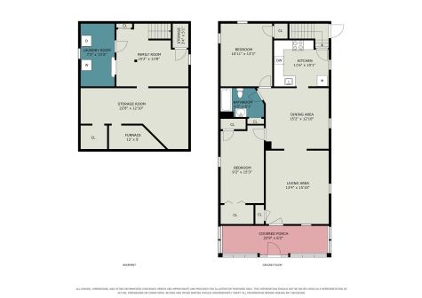 606 S 23rd Street South Bend IN 46615