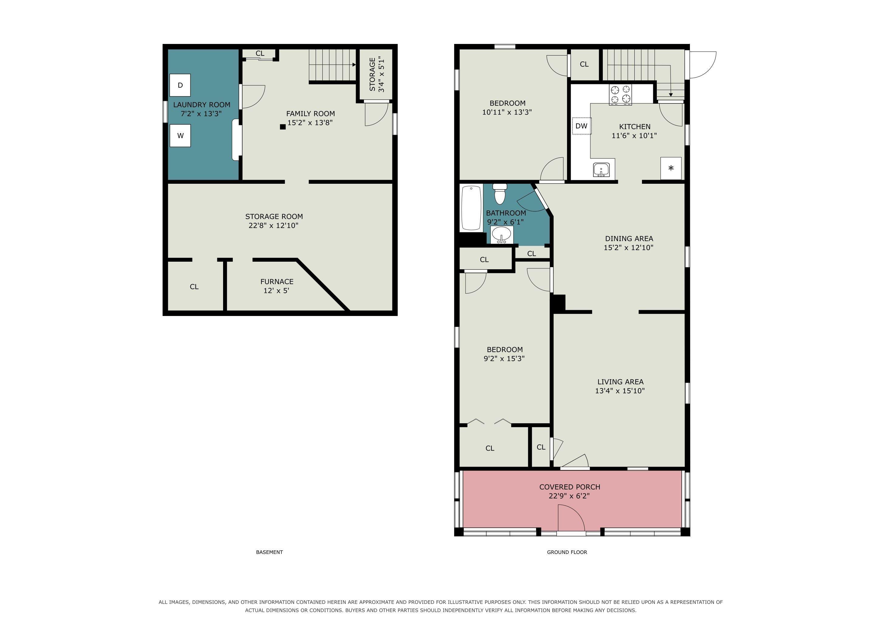 606 S 23rd Street South Bend IN 46615