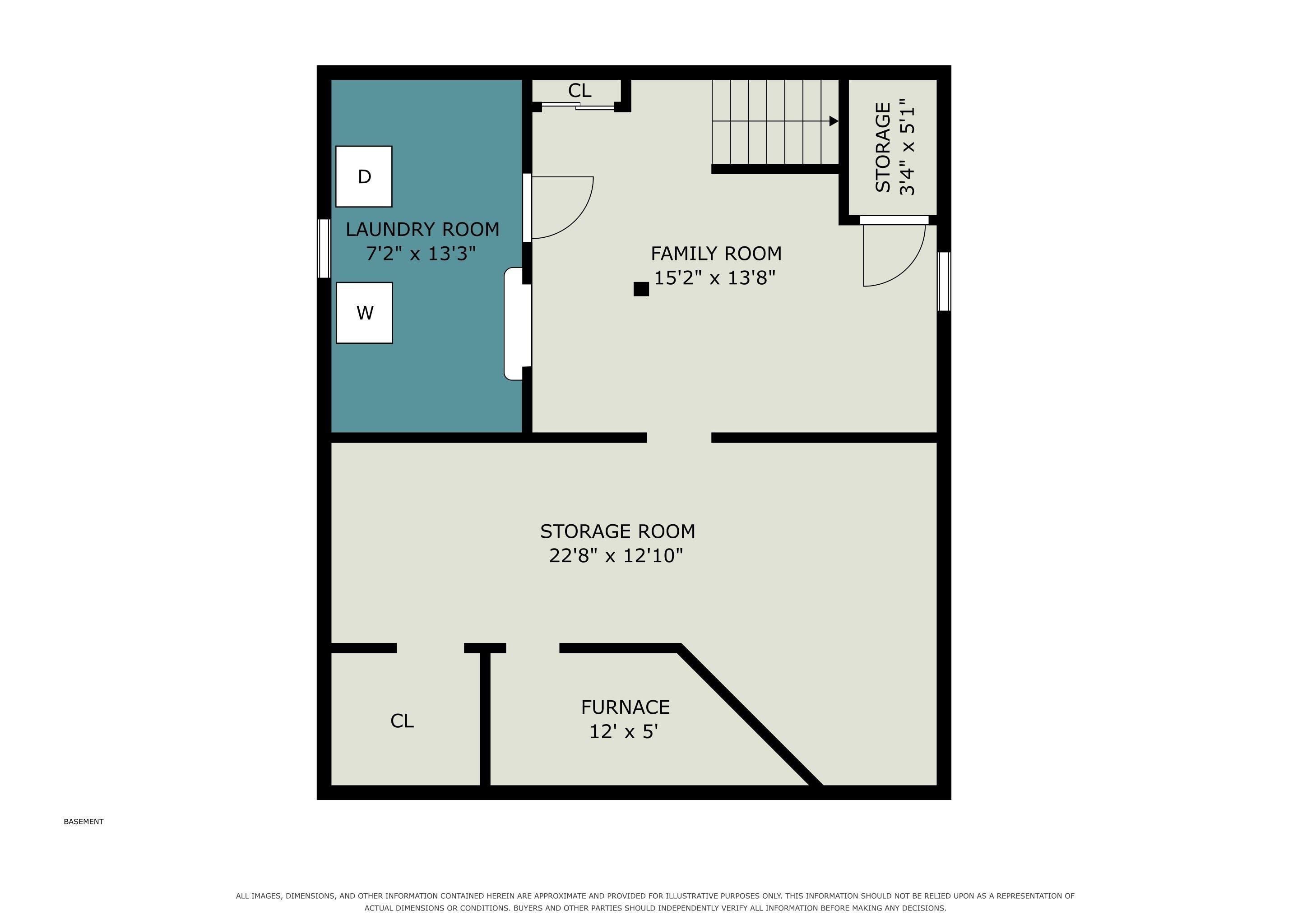 606 S 23rd Street South Bend IN 46615