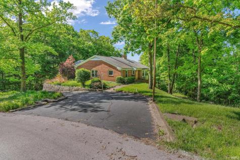 9 Elvernan Drive West Lafayette IN 47906