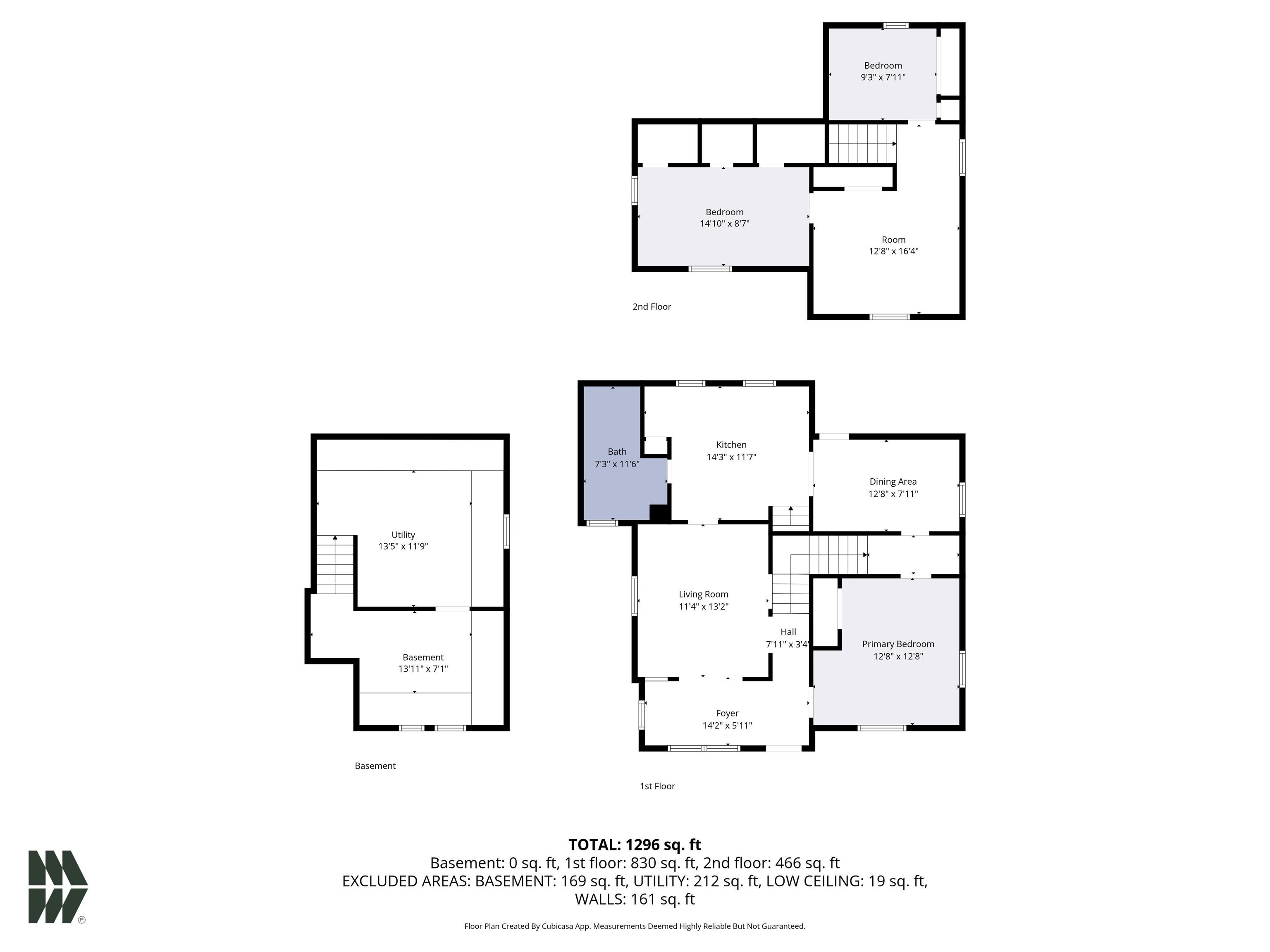940 S 34th Street South Bend IN 46615