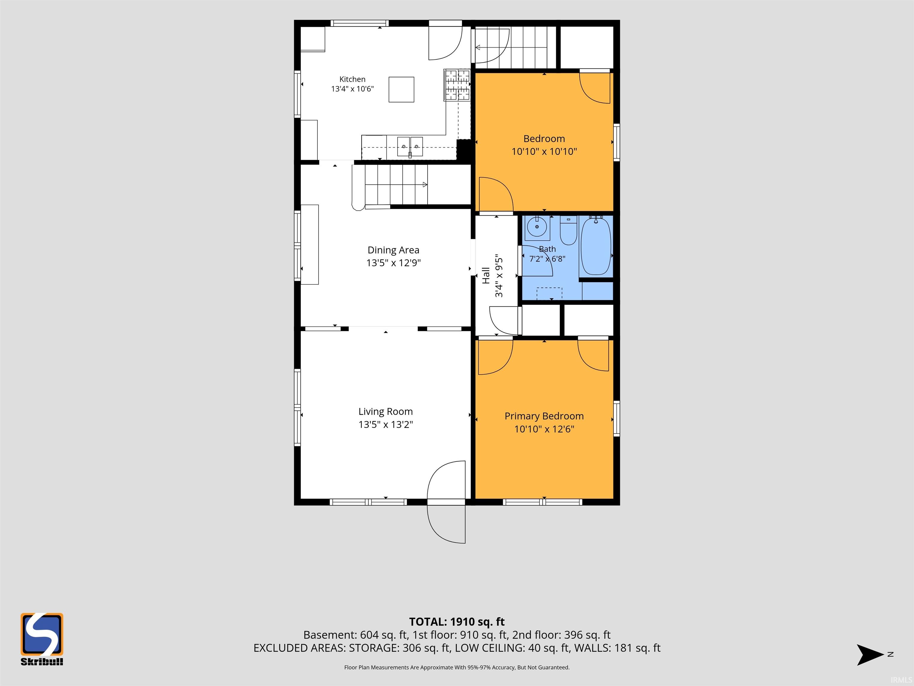 815 S 24th Street South Bend IN 46615