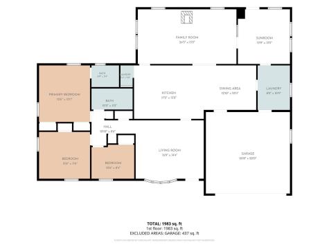 4154 W Daniel Avenue Bloomington IN 47403