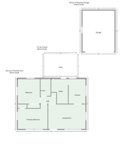 3719 Carroll Street South Bend IN 46614