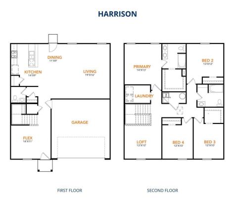 842 Sunrise Drive Frankfort IN 46041