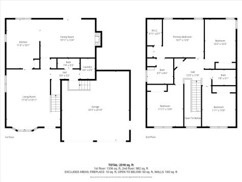 2683 S Isabel Court Bloomington IN 47403