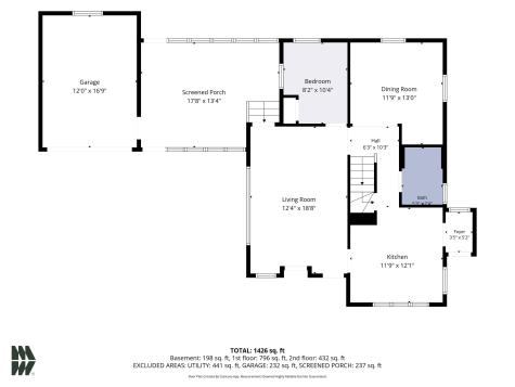 118 Myrtle Street South Bend IN 46637