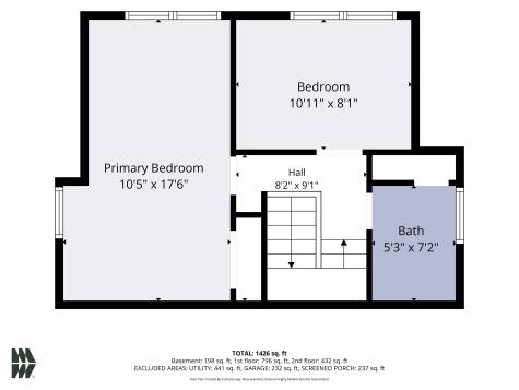 118 Myrtle Street South Bend IN 46637
