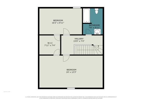 745 Allen Street South Bend IN 46616