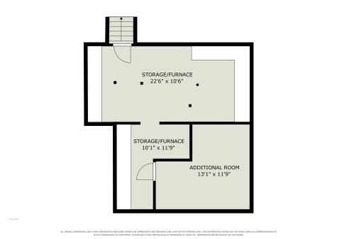 745 Allen Street South Bend IN 46616