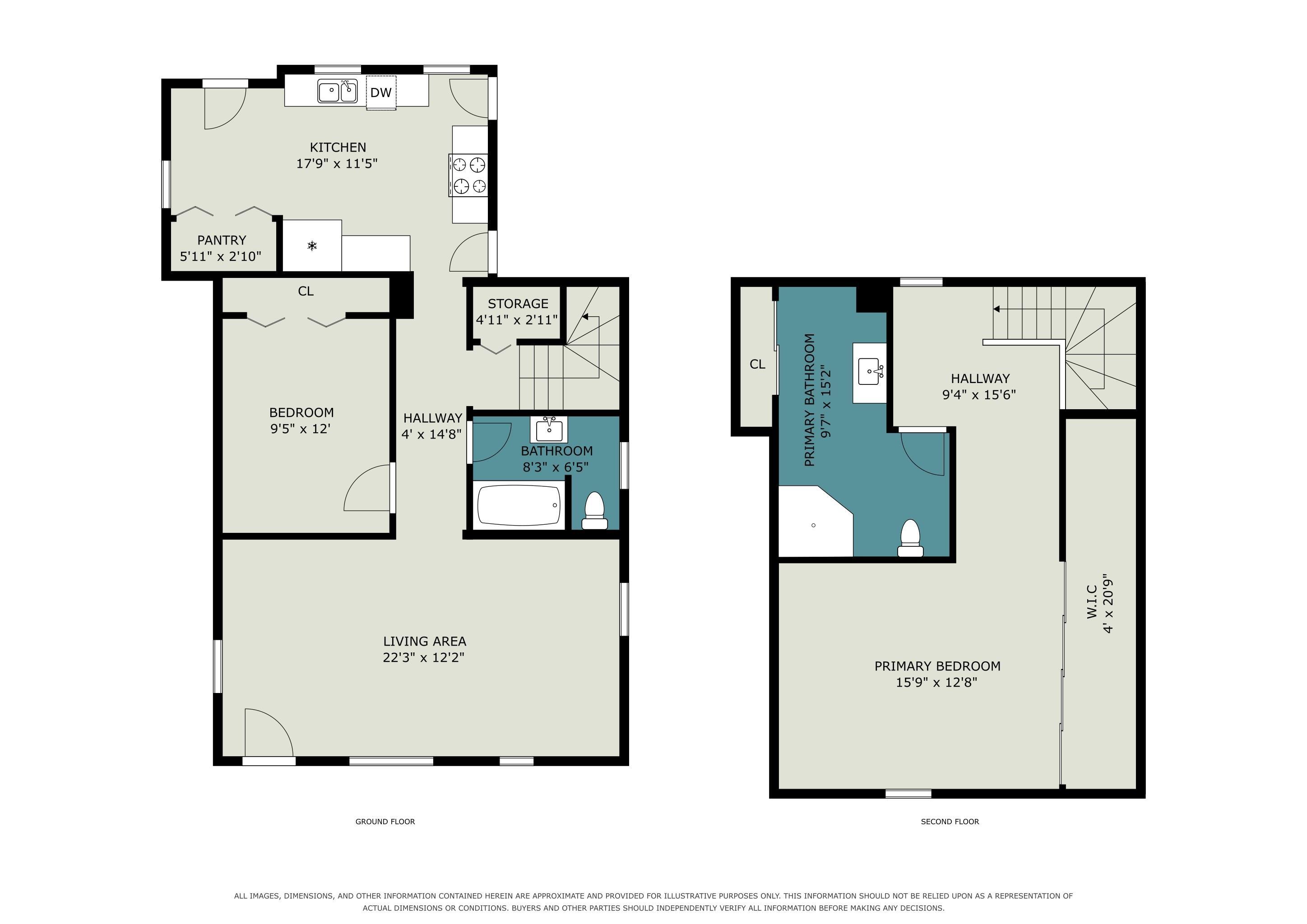 1123 Sycamore Street Plymouth IN 46563