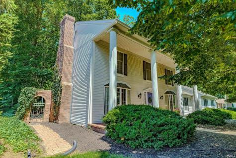 2518 Rainbow Drive Lafayette IN 47904
