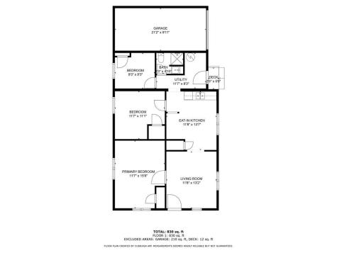 1821 Maxwell Street Bloomington IN 47401