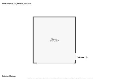 418 E Streeter Avenue Muncie IN 47303