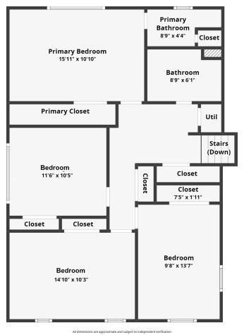 2305 S Sussex Drive Bloomington IN 47401