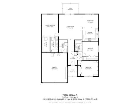 3637 S Rogers Street Bloomington IN 47403