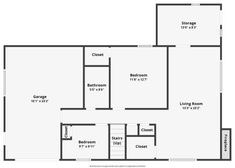 3511 S Wellington Drive Bloomington IN 47401