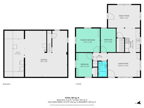 711 Park Avenue Lafayette IN 47904