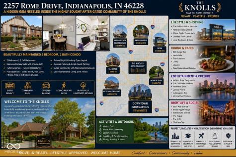 2257 Rome Drive Indianapolis IN 46228