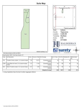 9435 E 200 S Lafayette IN 47905