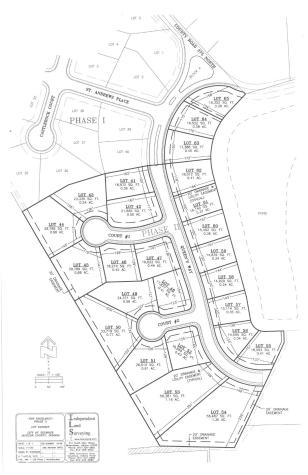3515 Queens Way Seymour IN 47274