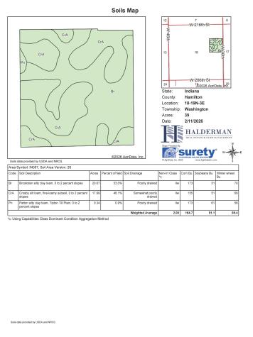 21350 Mulebarn Road Sheridan IN 46069