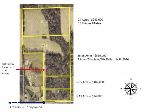 12614 E County Road 1000 N Seymour IN 47274