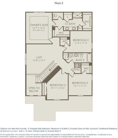 542 Dalton Way Avon IN 46123