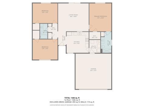4238 Sunshine Avenue Indianapolis IN 46228