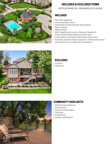 8079 Heyward Drive Indianapolis IN 46250
