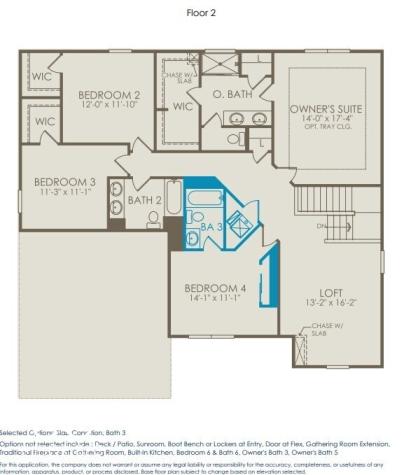 7079 Barrett Drive Brownsburg IN 46112