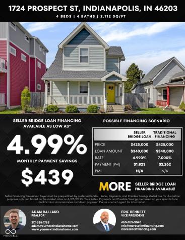 1724 Prospect Street Indianapolis IN 46203