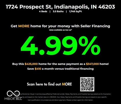 1724 Prospect Street Indianapolis IN 46203