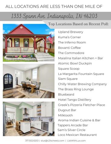 1333 Spann Avenue Indianapolis IN 46203