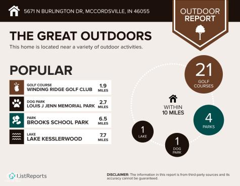 5671 N Burlington Drive Mccordsville IN 46055