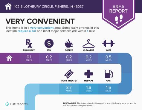 10215 Lothbury Circle Fishers IN 46037