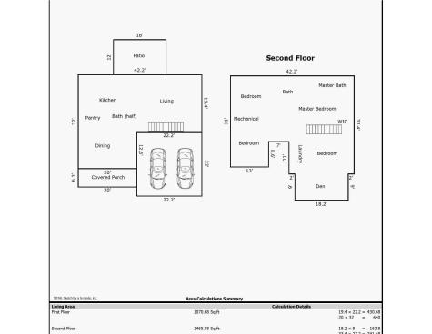 4133 W Geranium Lane Bloomington IN 47404