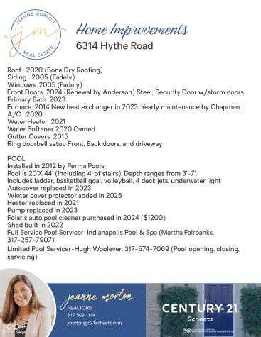 6314 Hythe Road Indianapolis IN 46220