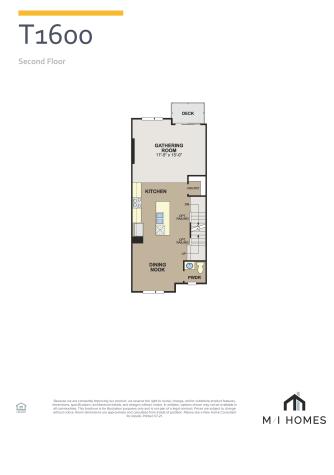 4380 Douro Trail Westfield IN 46062