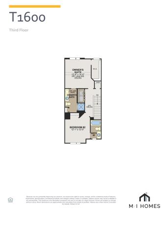 4380 Douro Trail Westfield IN 46062
