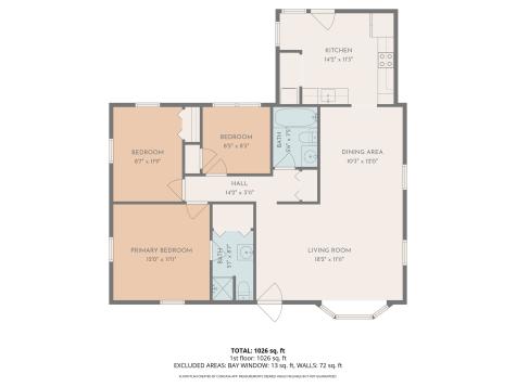 902 Progress Street Middletown IN 47356