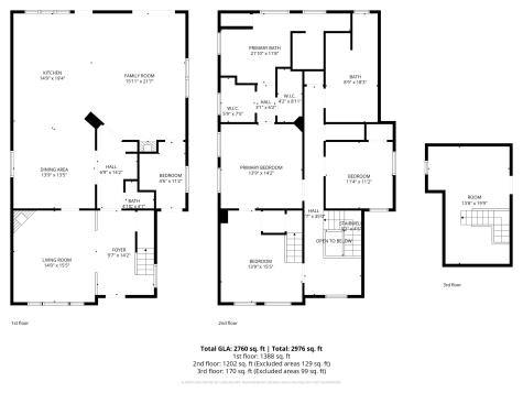 545 Fletcher Avenue Indianapolis IN 46203